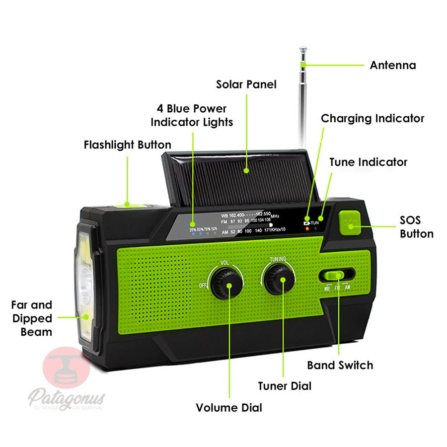 Olycism Radio Portables avec Batterie Rechargeable 4000mAh et écran LCD  Radio Solaire Radio Dynamo Survie Radio Manivelle - Cdiscount TV Son Photo